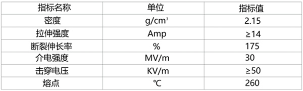 FEP薄膜技术指标